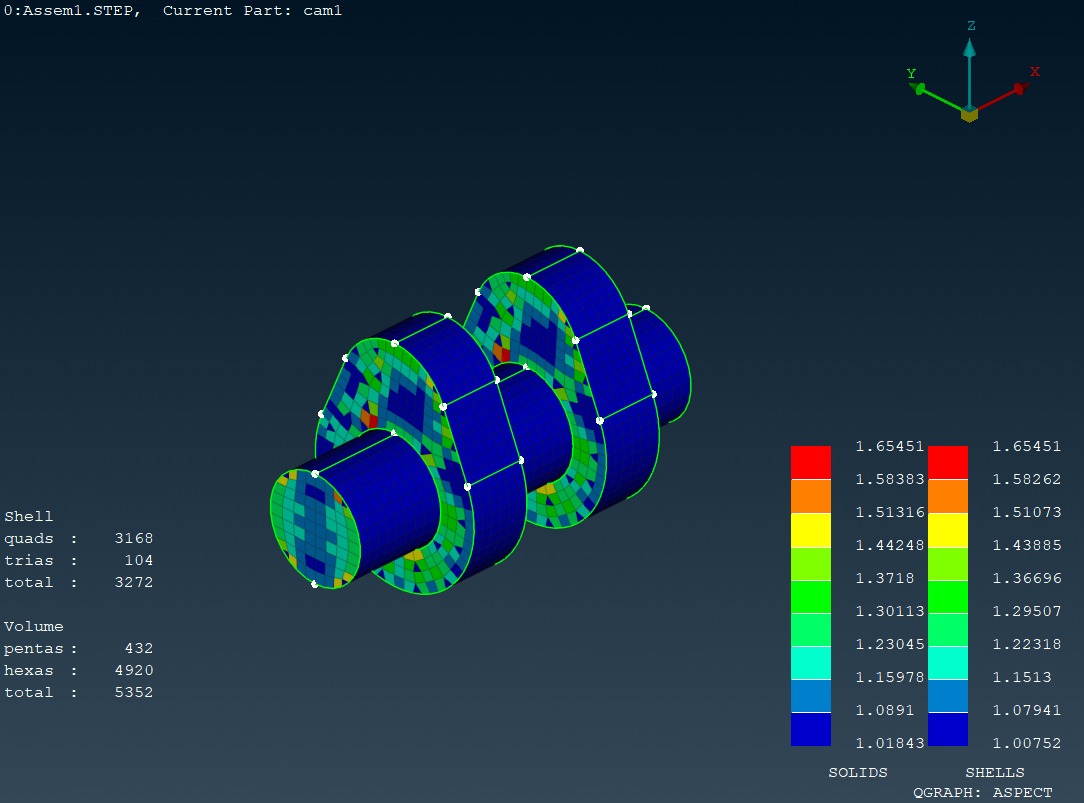 Aspect ratio plot for 7 mm mesh