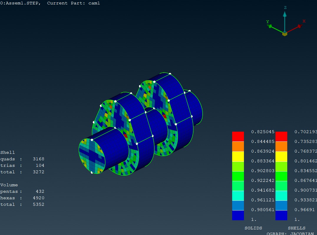 Jacobian plot for 7 mm mesh