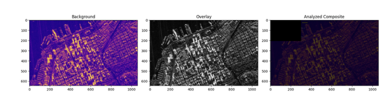SAR and optical fusion composite with technical overlay