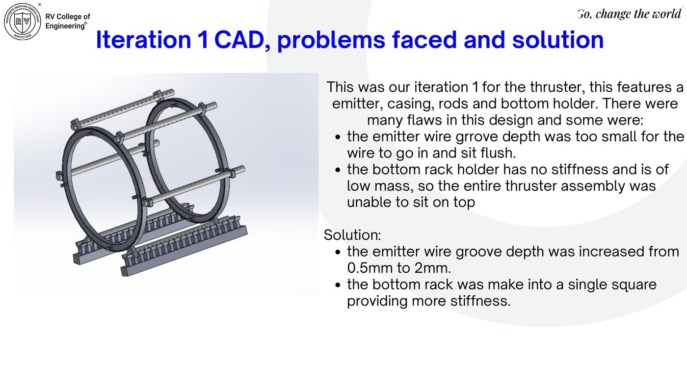 Iteration 1 CAD — emitter groove and bottom rack too shallow/weak