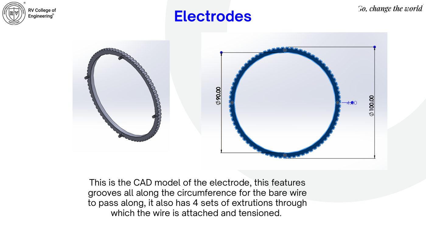Electrode CAD — grooved ring, Ø100mm outer / Ø90mm inner, 4 tensioning points