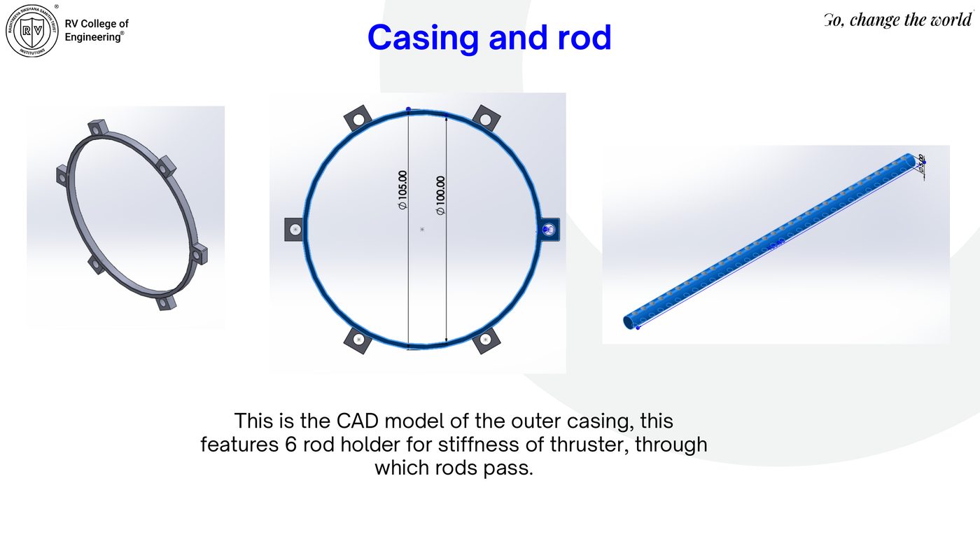 Outer casing with 6 rod holders and connecting rod