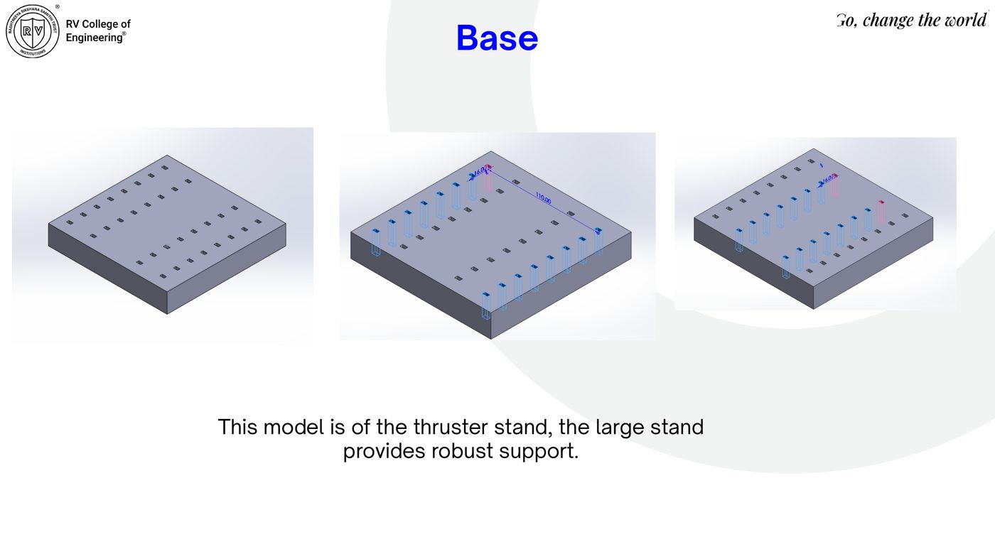 Thruster stand base plate with mounting holes