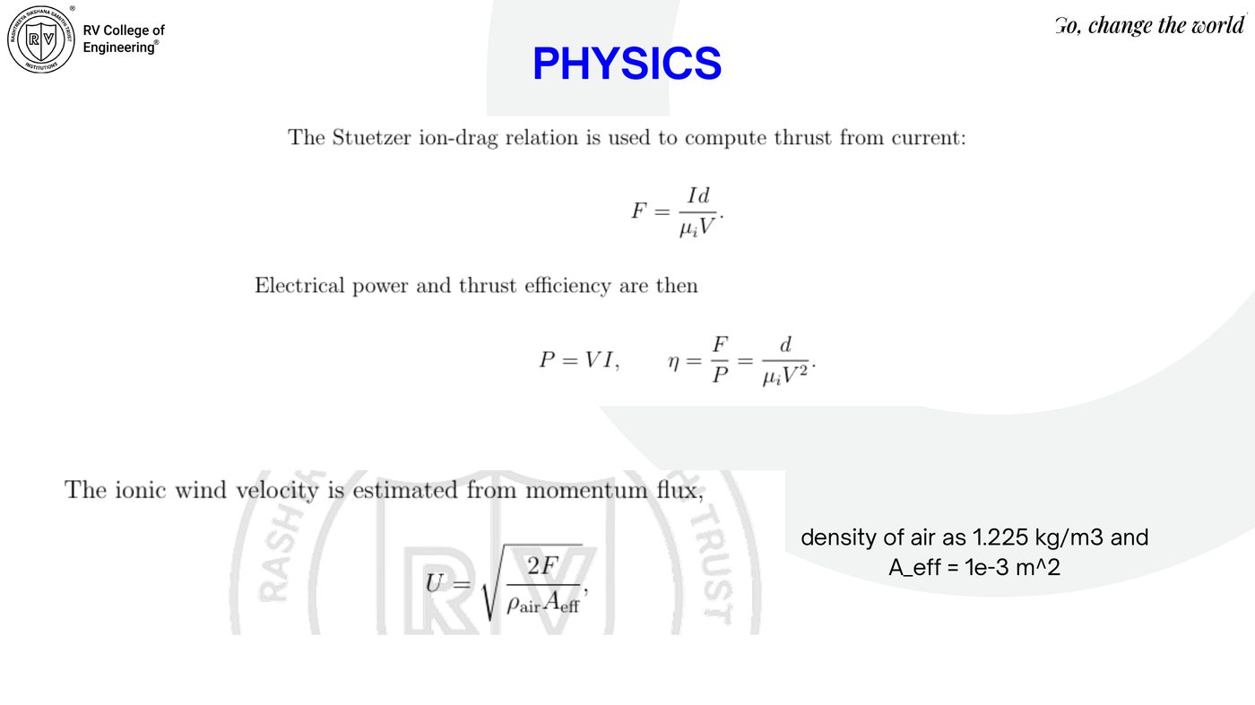 Stuetzer ion-drag thrust relation, power, efficiency, and momentum-flux velocity