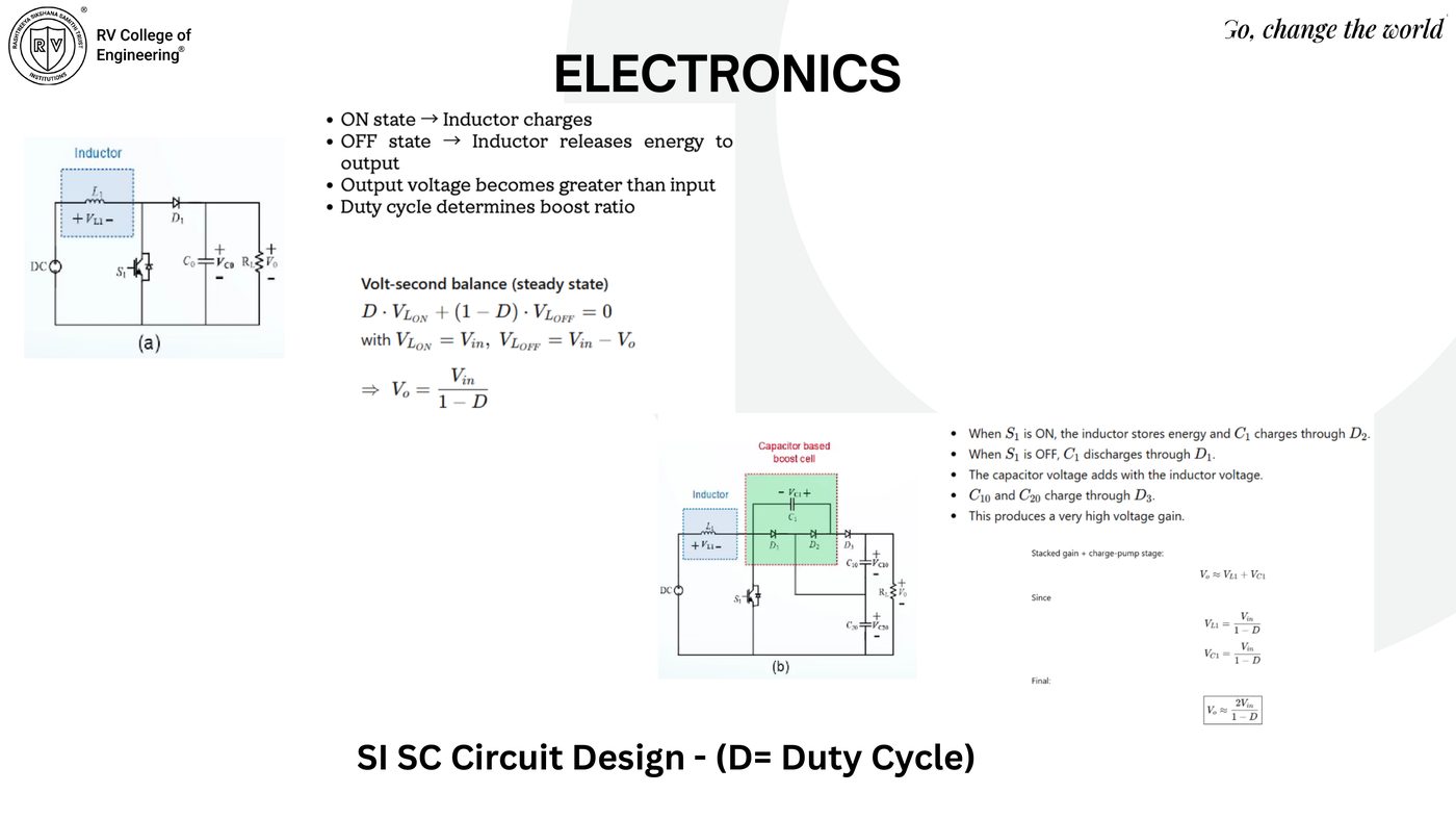 SI/SC boost converter circuit with volt-second balance derivation, Vo = Vin/(1-D) and stacked gain Vo ≈ 2Vin/(1-D)