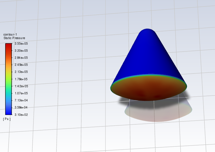 Static Pressure — reentry static p