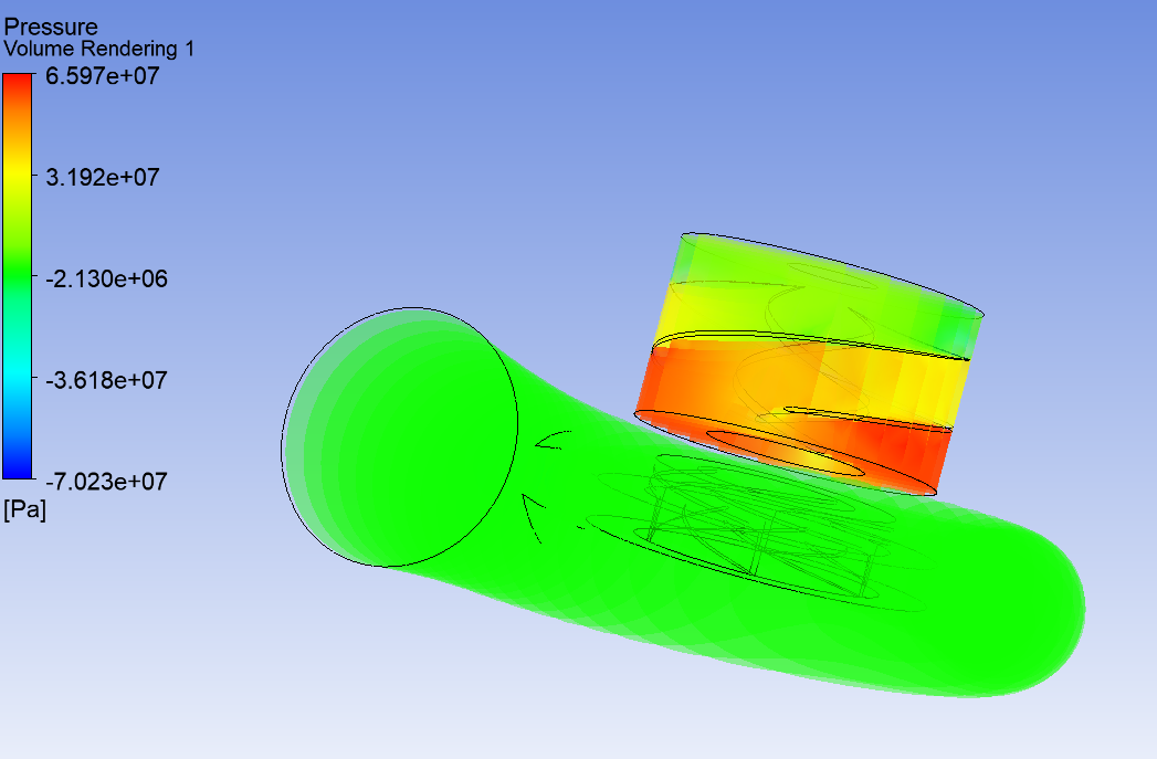 Pressure volume rendering through the volute and impeller, side view, -70 to 66 MPa