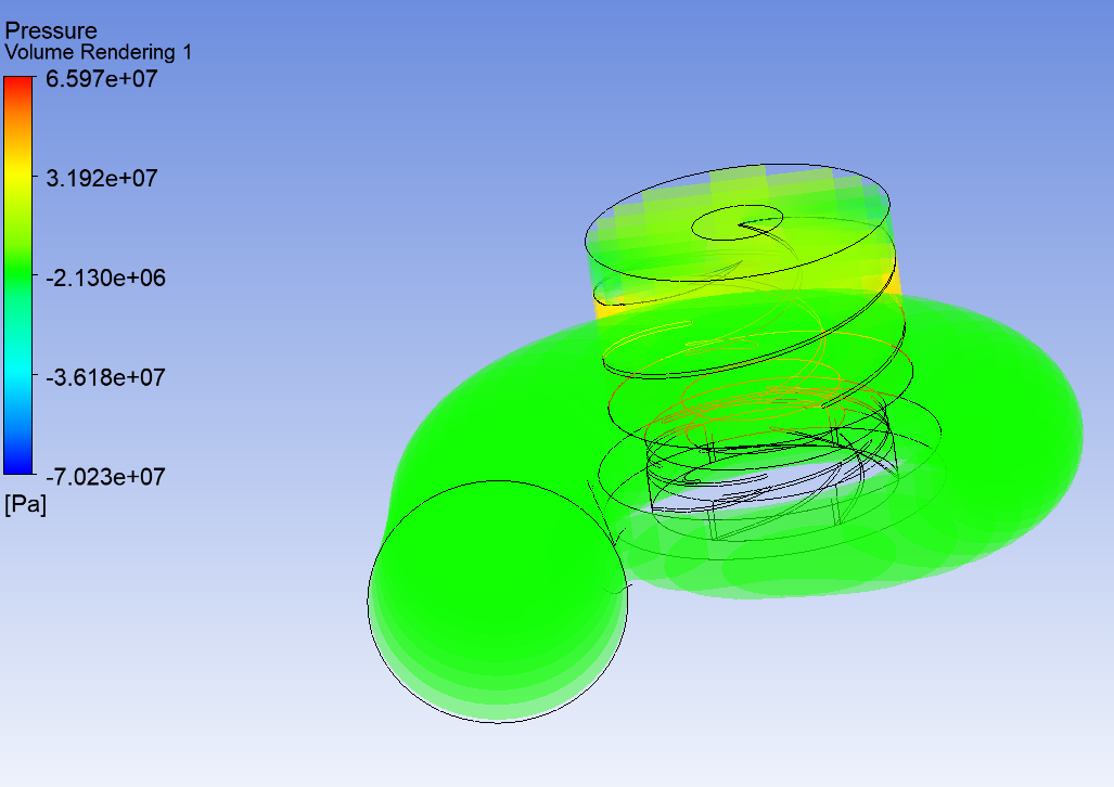 Pressure volume rendering through the volute and impeller, top view, -70 to 66 MPa