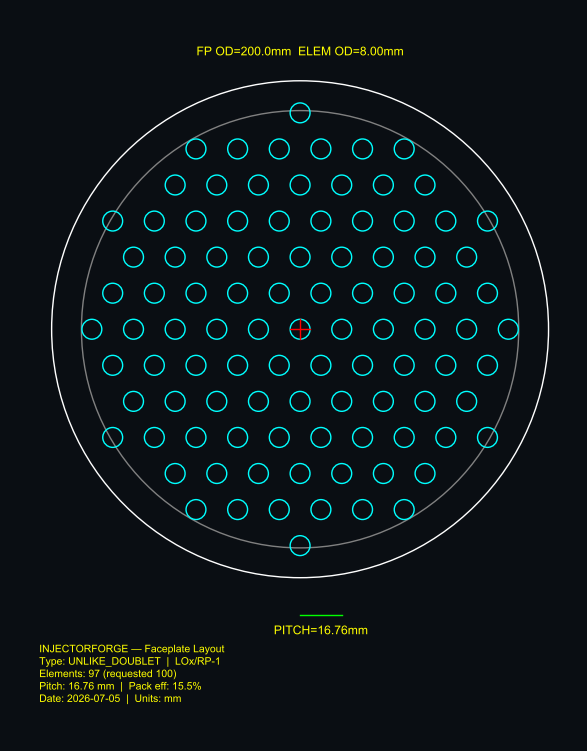 DXF faceplate layout