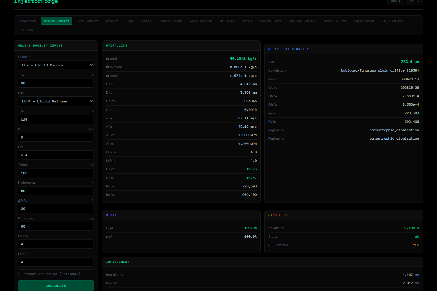 InjectorForge full UI — unlike doublet tab with live results