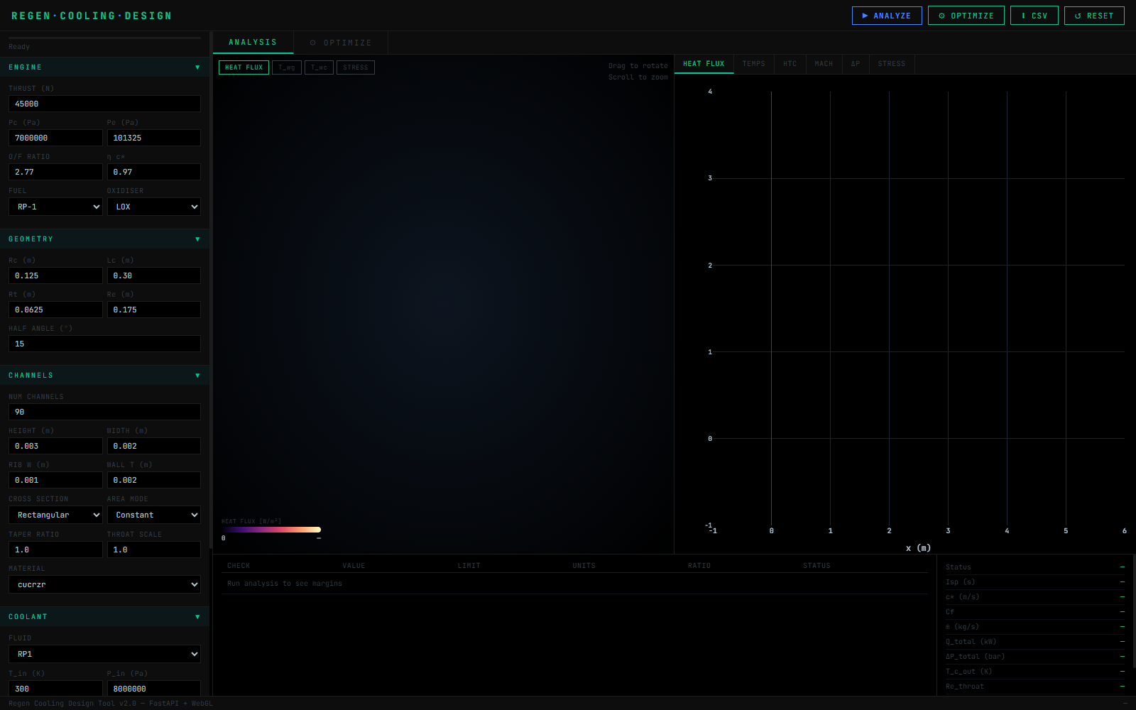 Full parameter panel: engine, geometry, channel, and coolant inputs