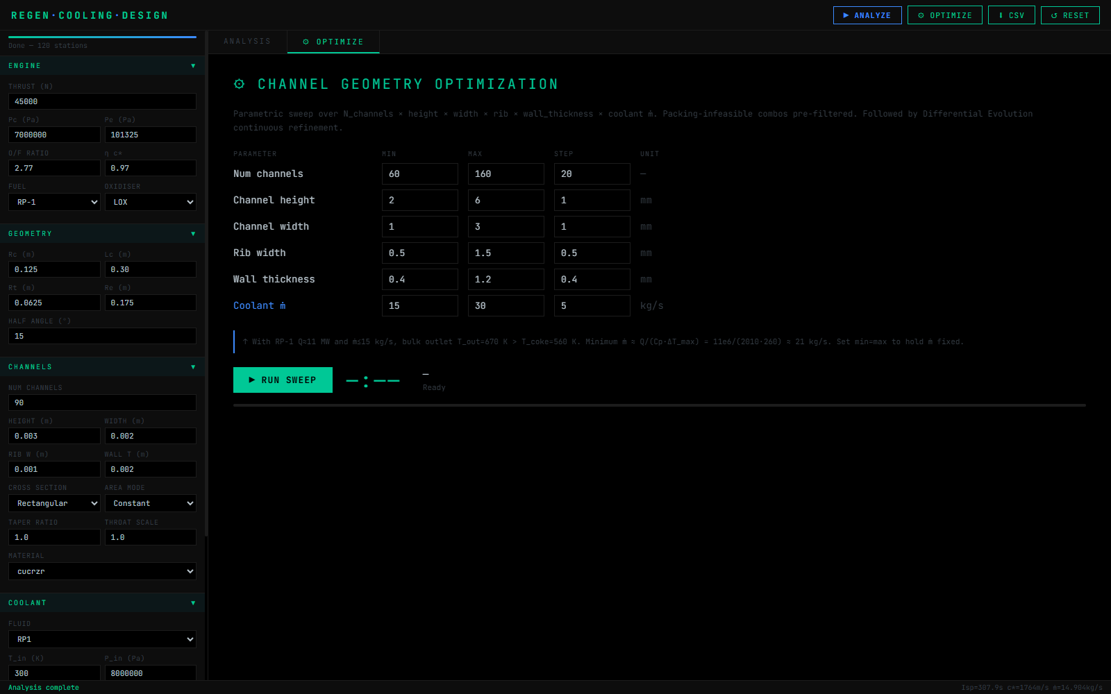Optimizer sweep configuration panel with min/max/step for six parameters